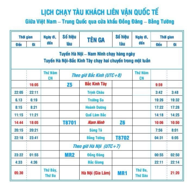 Lịch chạy tàu liên vận giữa Việt Nam và Trung Quốc. Ảnh: VNR