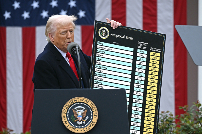 Tổng thống Mỹ Donald Trump công bố bảng thuế đáp trả tại Nhà Trắng ngày 2/4. Ảnh: AFP