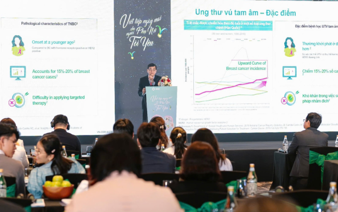 PGS.TS.BS. Huỳnh Quang Khánh, Trưởng khoa Tuyến Vú, bệnh viện Chợ Rẫy chia sẻ tại hội thảo. Ảnh: Anh Vũ