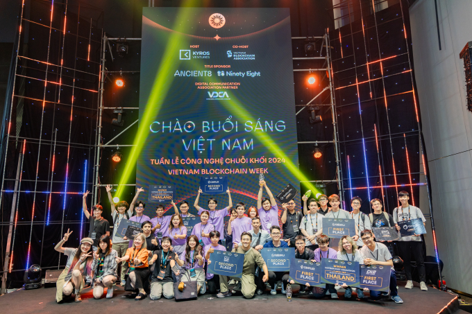 Các đội dự thi chung kết Hackathon năm 2024 do Orochi tổ chức. Ảnh: Orochi