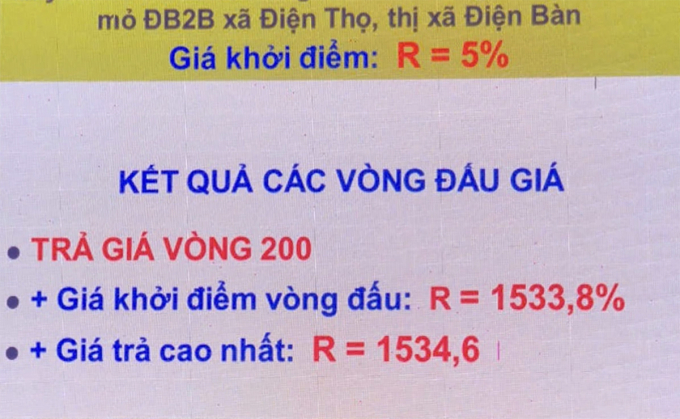 Kết quả đấu giá cuối cùng lúc 4h8 ngày 19/10/2024. Ảnh: Sơn Thủy