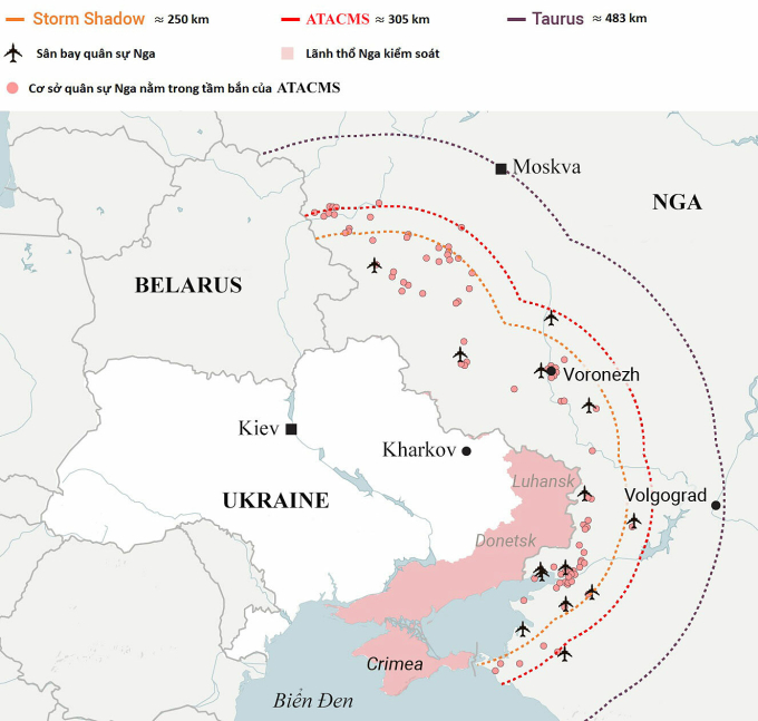 Tầm bắn các loại tên lửa viện trợ cho Ukraine. Đồ họa: Times