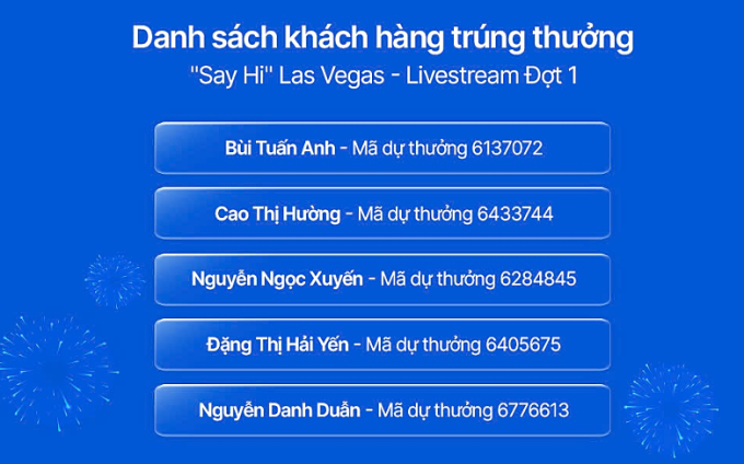 Năm người dùng tài khoản Siêu lợi suất nhận chuyến đi Las Vegas. Ảnh: VIB