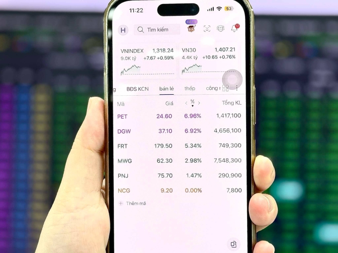 Loạt cổ phiếu bán lẻ nổi sóng trong phiên 6/10. Ảnh: Trọng Hiếu