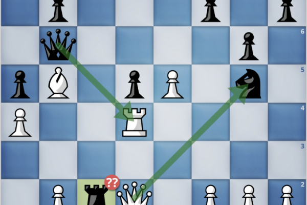 Carlsen Cười Khi Mất Mã Tại Giải Na Uy: Tin Cờ Vua
