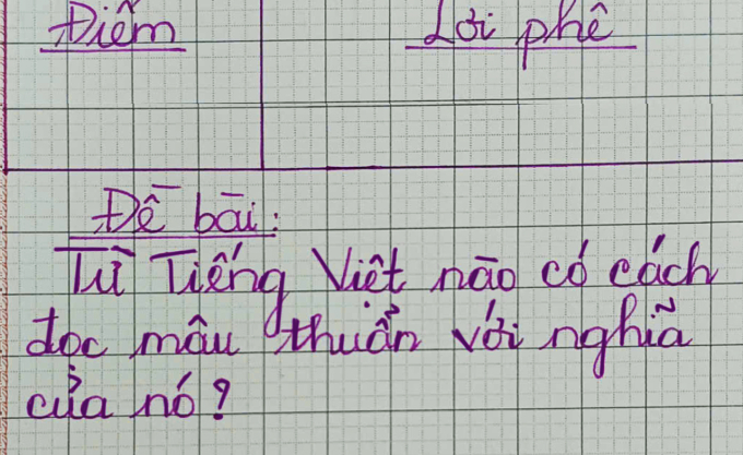 Từ nào trong tiếng Việt có cách đọc mâu thuẫn với nghĩa? Ảnh minh họa.