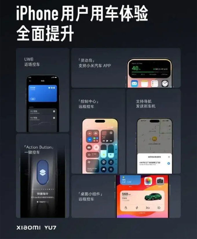 Loạt tính năng điều khiển dành riêng cho iPhone của Xiaomi YU7.