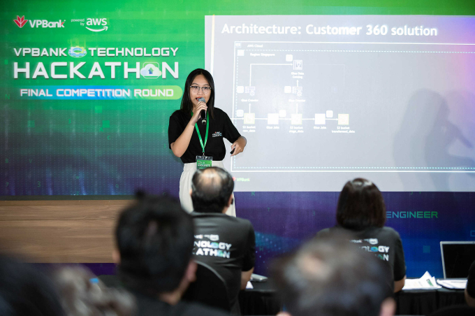 Phan Hoàng Vy trình bày trước Ban Giám khảo tại VPBank Technology Hackathon 2024. Ảnh: BTC