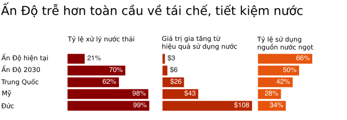 Đồ họa: Reuters