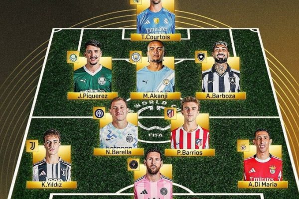 Messi góp mặt đội hình tiêu biểu FIFA Club World Cup