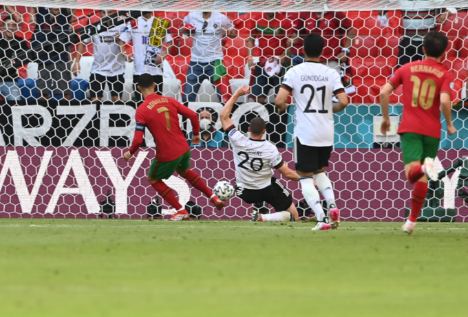 Cristiano Ronaldo ghi bàn vào lưới trống, khi Bồ Đào Nha thua Đức 2-4 tại Euro 2020. Ảnh: EPA-EFE