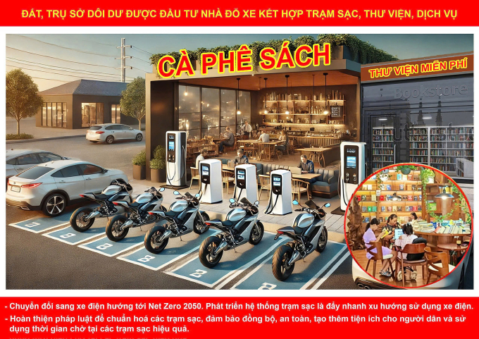 Mô hình đa chức năng đại biểu Nguyễn Văn Cảnh đề xuất chuyển đổi từ một số trụ sở công dôi dư. Ảnh: Hoàng Phong