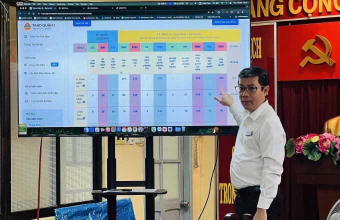Chánh án TAND Khu vực I giới thiệu về phần mềm tích hợp các ứng dụng của tòa án điện tử. Ảnh: TAND Khu vực I