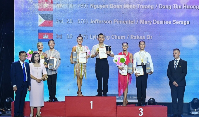 Phan Hiển - Thu Hương nhận huy chương vàng ở nội dung năm điệu toàn năng Latin, điệu đơn Paso Doble, điệu đơn Samba. Ảnh: Ban tổ chức cung cấp
