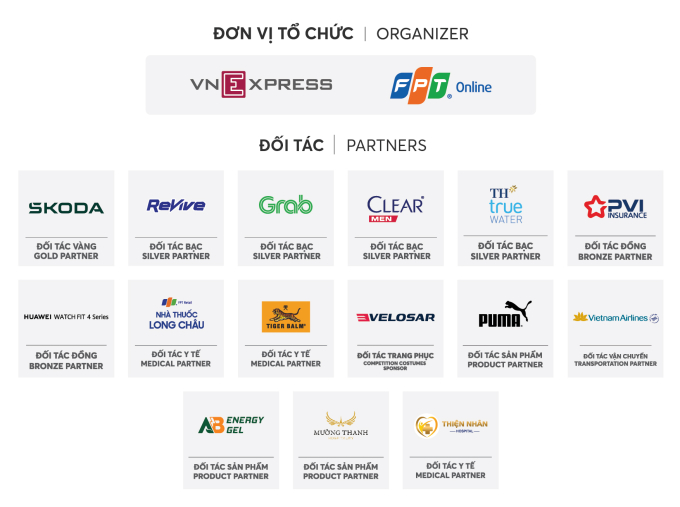 VnExpress Marathon biến Đà Nẵng thành điểm đến du lịch thể thao hấp dẫn - 2