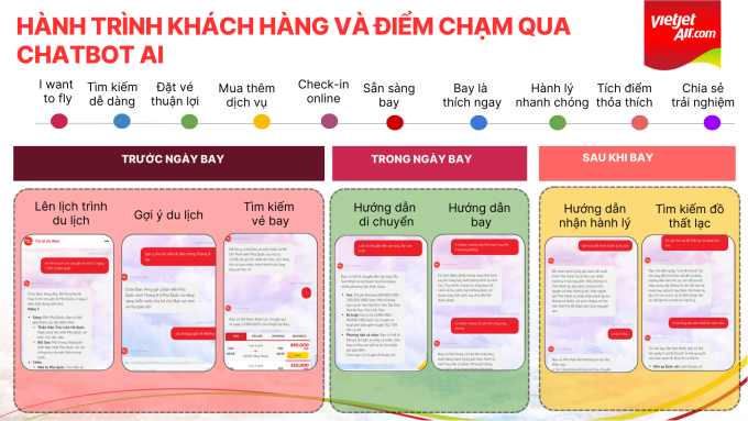 Trợ lý ảo AMY - 1