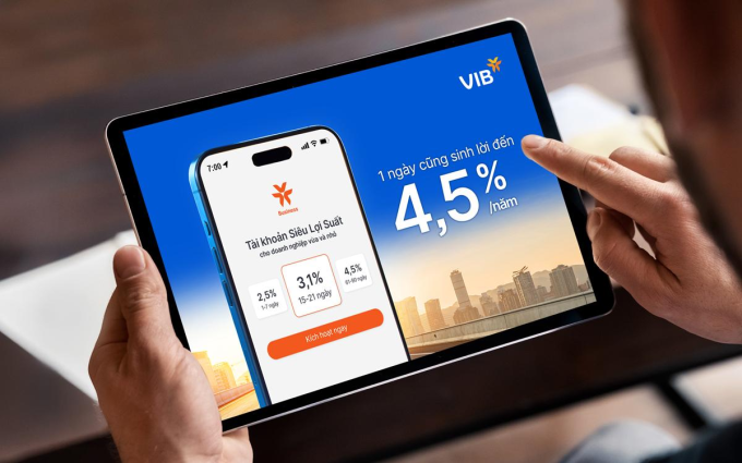 Tài khoản Siêu lợi suất giúp vốn nhàn rỗi của doanh nghiệp sinh lời đến 4,5% một năm. Ảnh: VIB