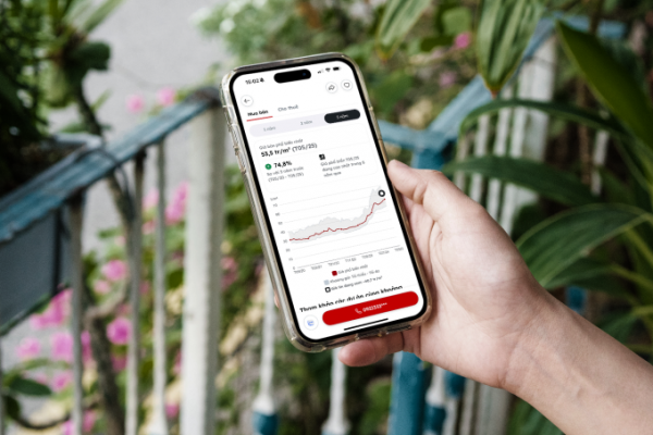 Batdongsan: Dẫn đầu Proptech sau 19 năm đầu tư công nghệ