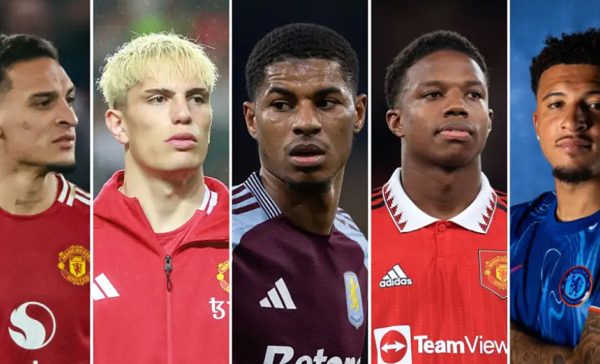 5 “Bom Nổ Chậm” Đáng Lo Tại Man Utd