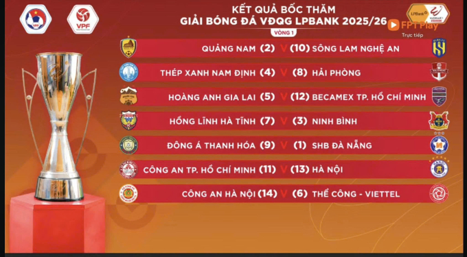 Lịch thi đấu vòng 1 V-League 2025-2026.