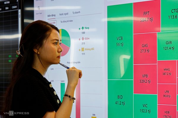 Chứng khoán tuần này: Phân tích và dự báo thị trường