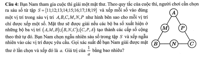 Bài toán giải mật thư trong đề thi tốt nghiệp THPT Toán. Ảnh: Chụp màn hình