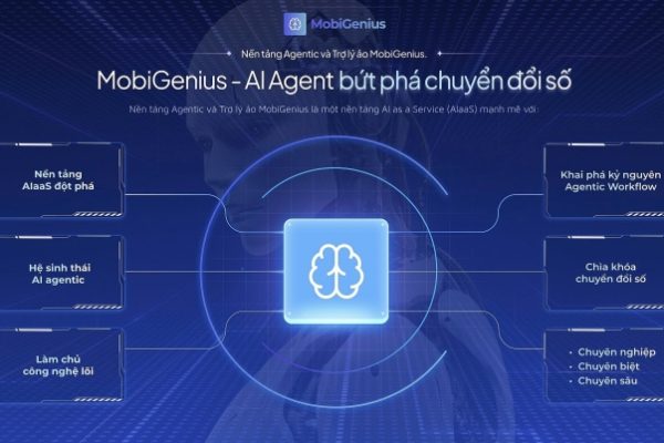 MobiGenius: Nền tảng Agentic và trợ lý ảo thông minh