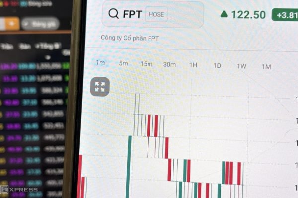 FPT Dẫn Dắt Thị Trường Chứng Khoán: Phân Tích Cổ Phiếu
