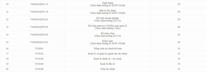 Học viện - 1