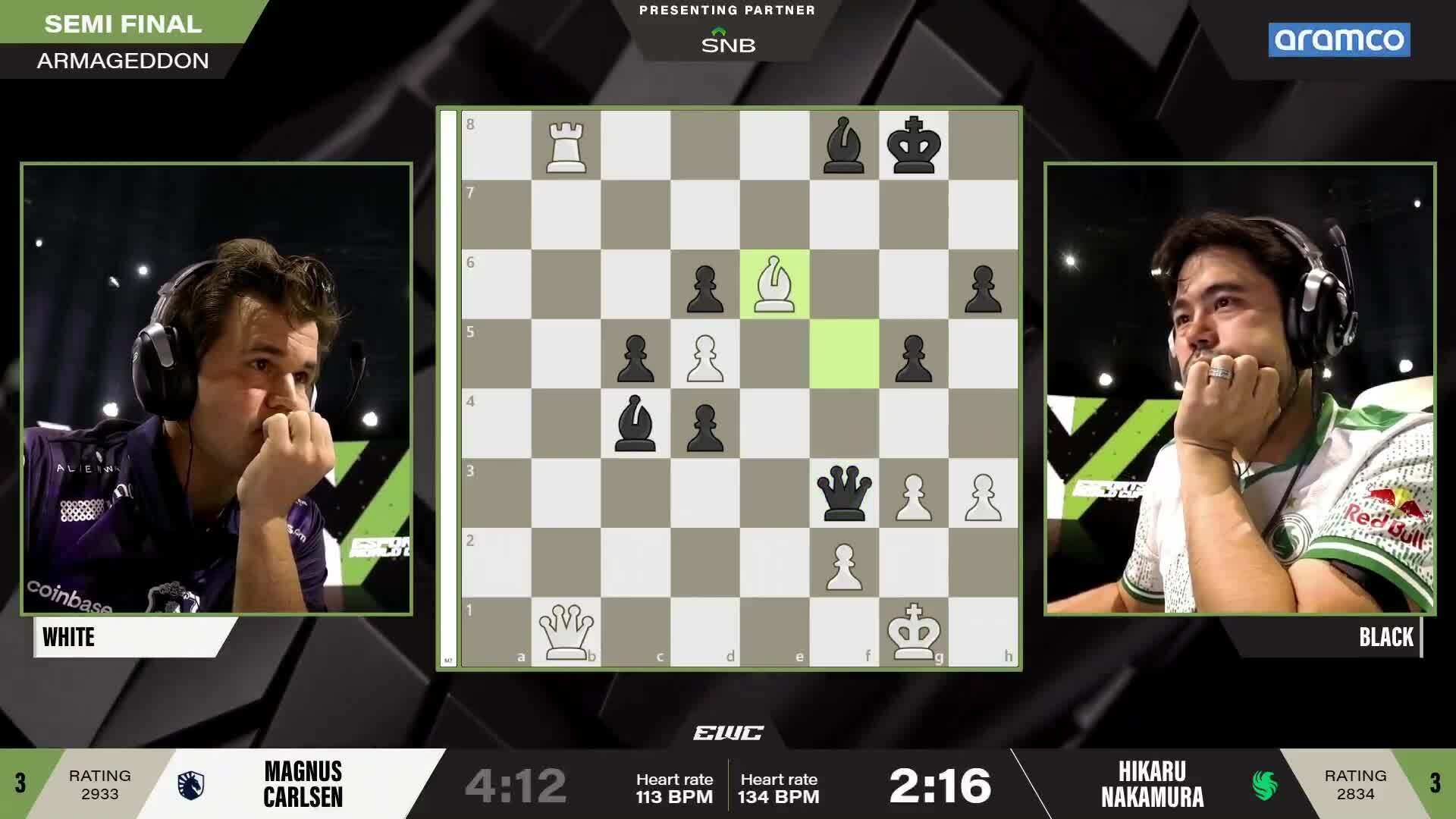 Thắng sát Nakamura, Carlsen vào chung kết eSports World Cup