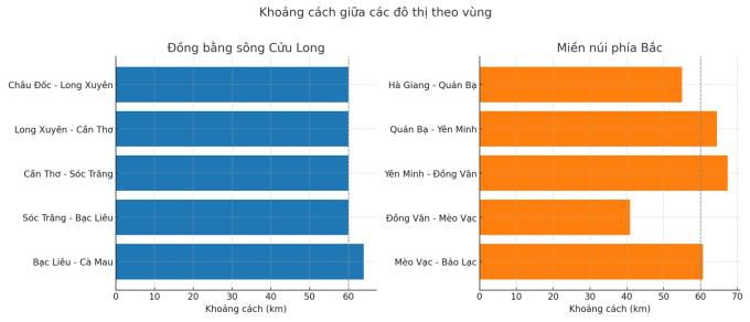 Bản năng và bản vẽ