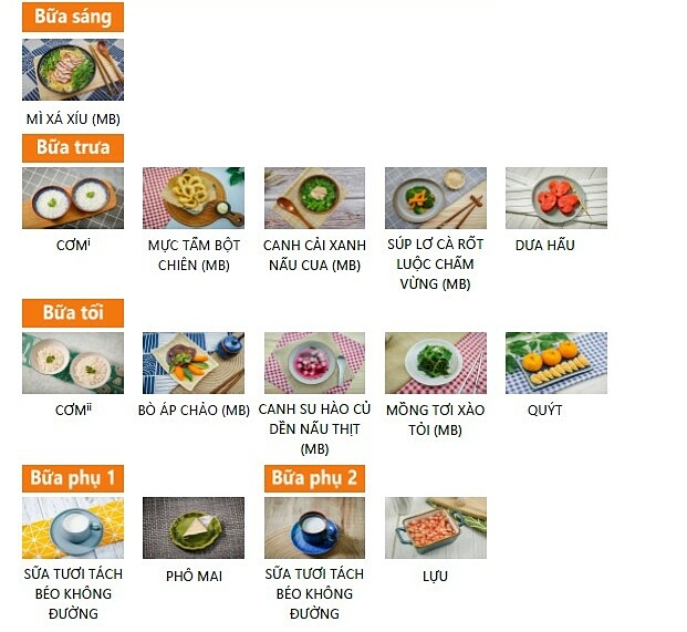 Gợi ý thực đơn một ngày cho mẹ đang mang thai giai đoạn ba tháng giữa, tại Phần mềm. Ảnh: Thực đơn từ website