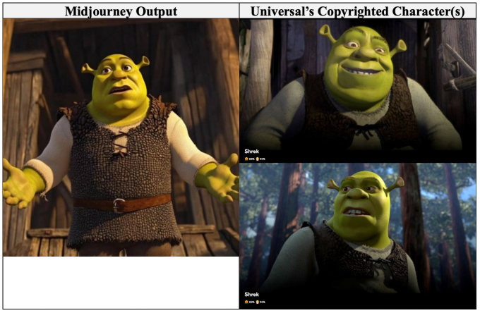 Bằng chứng của hãng Universal và Disney trong vụ kiện công ty AI Midjourney, cho thấy hình ảnh Shrek do AI tạo ra (trái) và hình ảnh từ bộ phim gốc. Ảnh: Universal/Disney