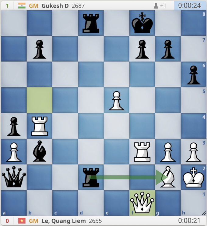 Thế cờ sau nước 42.Qf1. Gukesh cầm quân đen, quyết định thí chất bằng cách dùng xe bắt tượng g2.