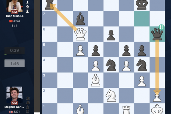 Lê Tuấn Minh hạ Carlsen bằng nước thí xe đỉnh cao