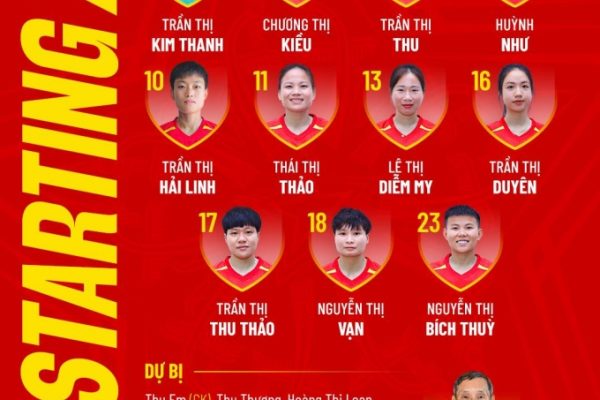 Việt Nam vs Thái Lan: Cập nhật mới nhất