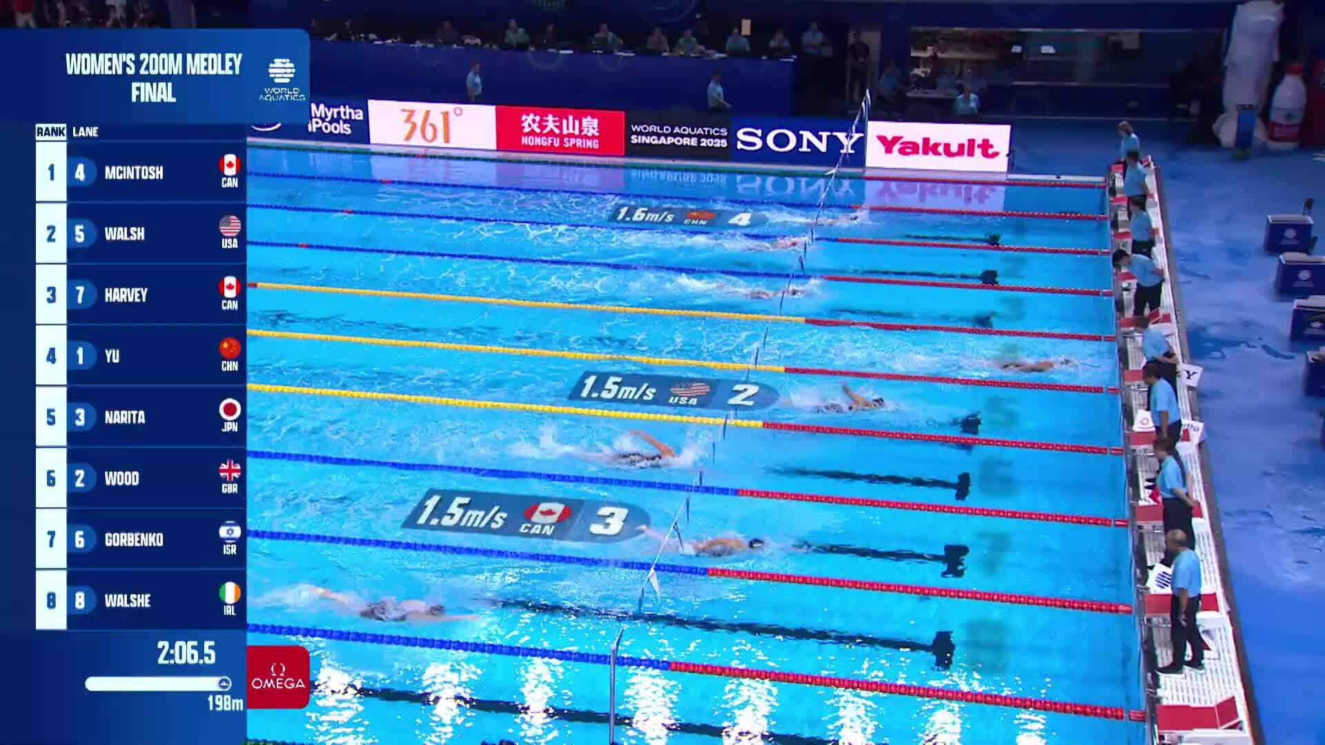 Yu Zidi bơi chung kết 200m hỗn hợp ngày 28/7
