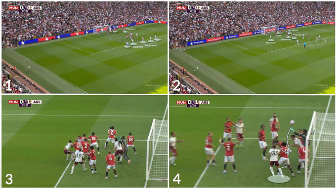 Bàn thắng trước Man Utd là tái hiện của bài vở phạt góc trước Tottenham ở tiền mùa giải.