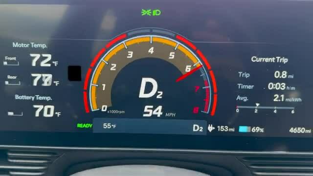 10 tính năng đặc biệt chỉ có trên xe điện