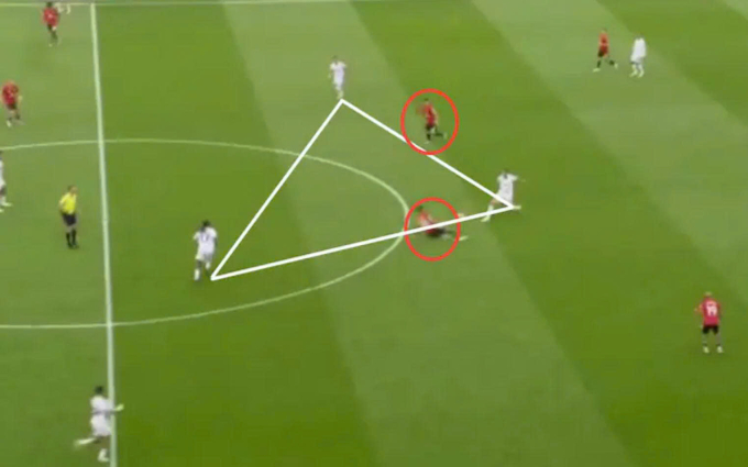 Một khoảnh khắc tiến thoái lưỡng nan của cặp tiền vệ trung tâm Man Utd trước Fulham. Ảnh chụp màn hình