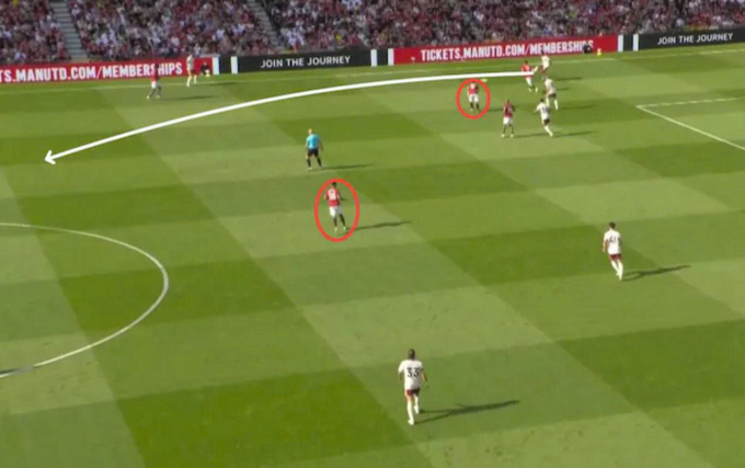 Saliba chuyền bóng cho Gyokeres nhờ khoảng trống lớn ở tuyến giữa Man Utd. Ảnh chụp màn hình