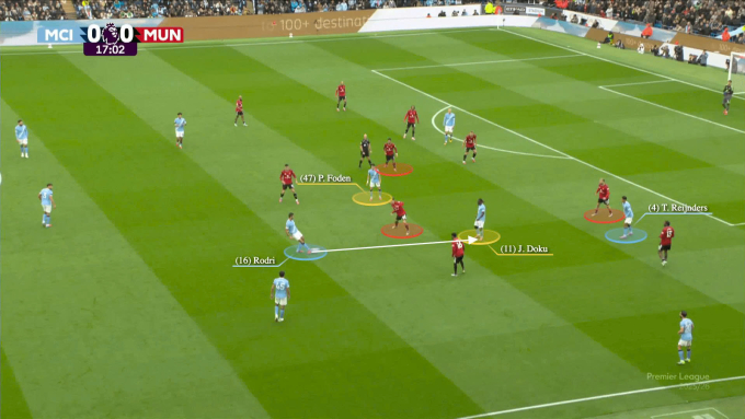 Tình huống dẫn đến bàn thua đầu của Man Utd trong trận derby với Man City. Ảnh chụp màn hình