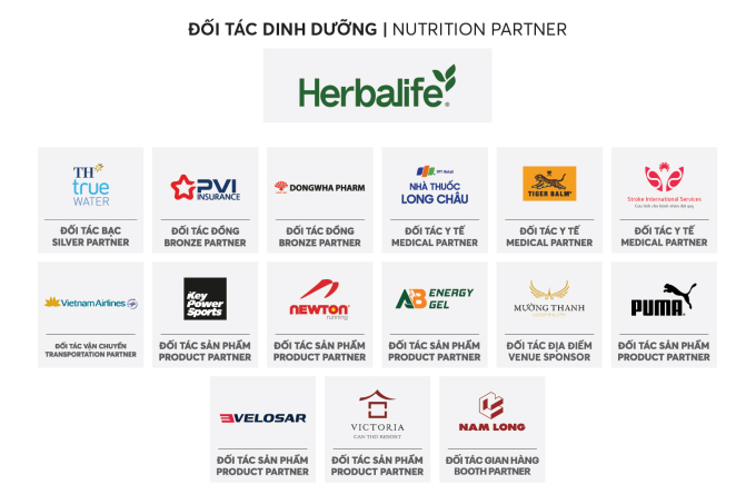 Những địa điểm tập chạy bộ ở Cần Thơ - 2