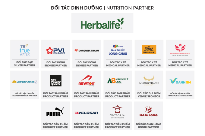 Herbalife lần đầu đồng hành với VnExpress Marathon Cần Thơ - 2