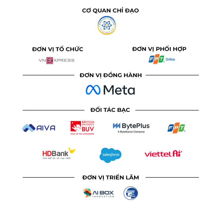 Cơ hội của Việt Nam trong cuộc đua toàn cầu về AI - 1