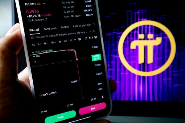 Giá Pi Coin Lần Đầu Rớt Giá: Dưới 0.2 USD