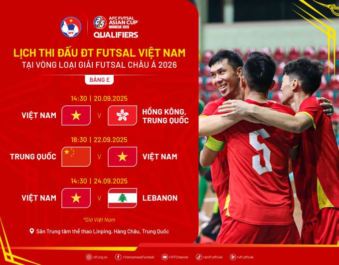 Futsal Việt Nam thắng 9-1 ở giải châu Á - 2