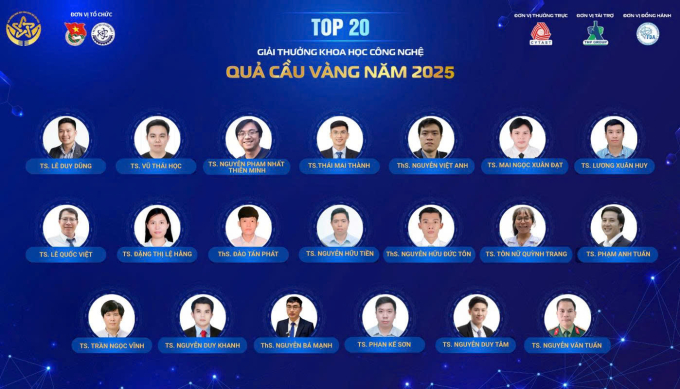 Top 20 Quả Cầu Vàng 2025. Ảnh: BTC