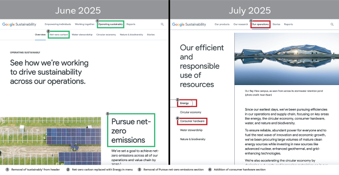 So sánh hai phiên bản trước và sau khi xóa cam kết Net Zero của Google trên website phát triển bền vững. Nguồn: Canada’s National Observer