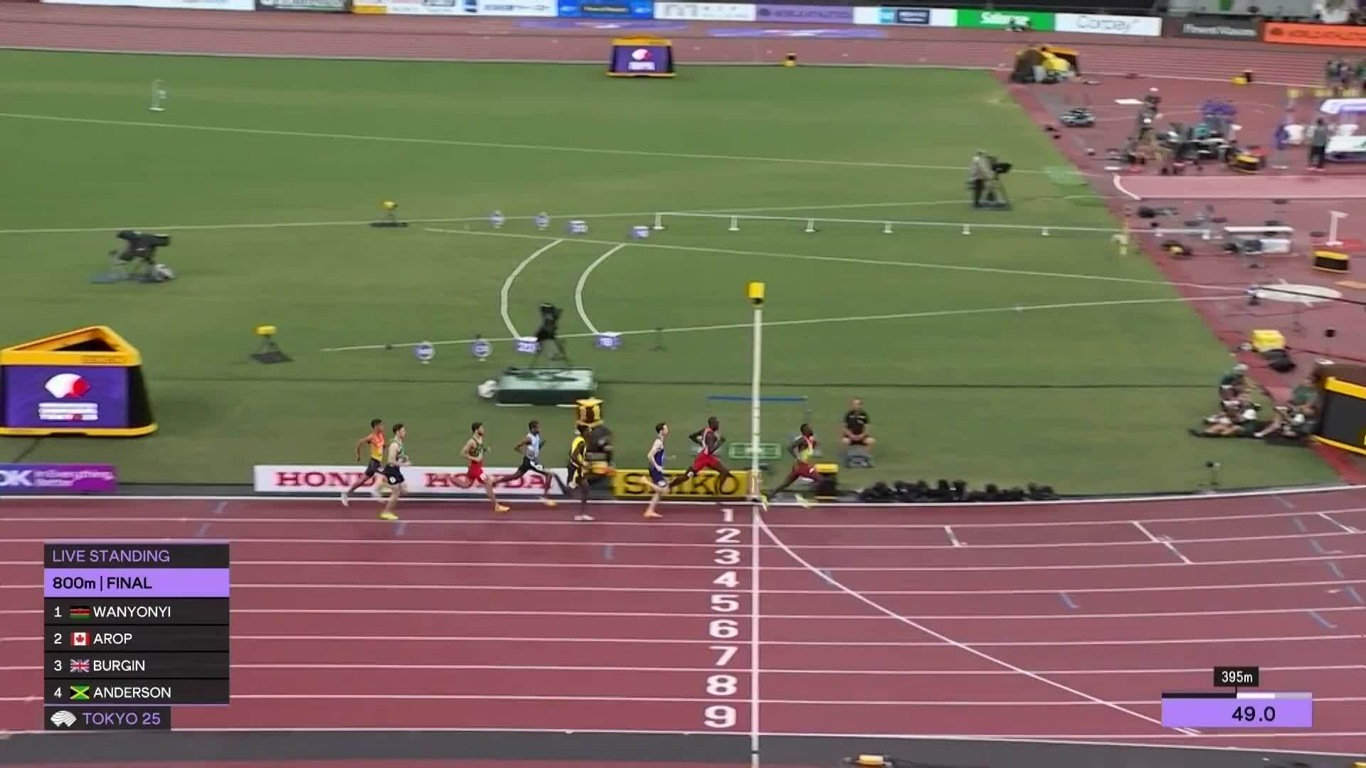 Emmanuel Wanyonyi vô địch 800m nam thế giới